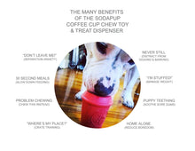 Load image into Gallery viewer, MKB CAN TOY DURABLE RUBBER CHEW TOY & TREAT DISPENSER โ PINK
