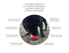 Load image into Gallery viewer, MKB CUPCAKE DURABLE RUBBER CHEW TOY & TREAT DISPENSER โ PINK