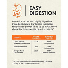 Load image into Gallery viewer, Canine Naturals Hide Free Chicken Recipe Sticks